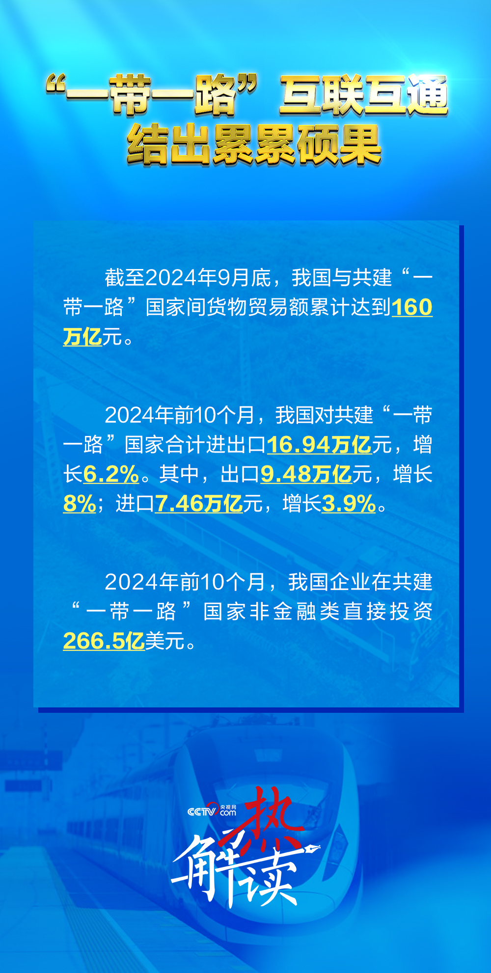 路”新阶段 习要求深化三个“联通”不朽情缘平台热解读｜共建“一带一(图3)